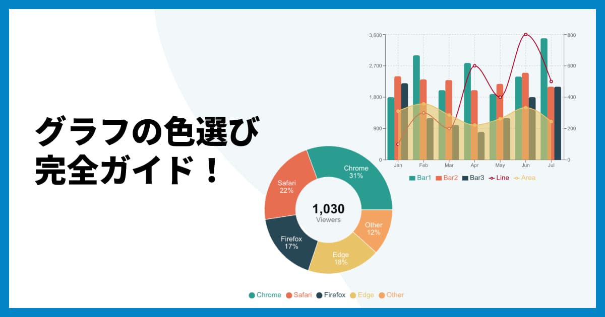 グラフの色選び完全ガイド!見やすい・伝わる配色テクニックを徹底解説